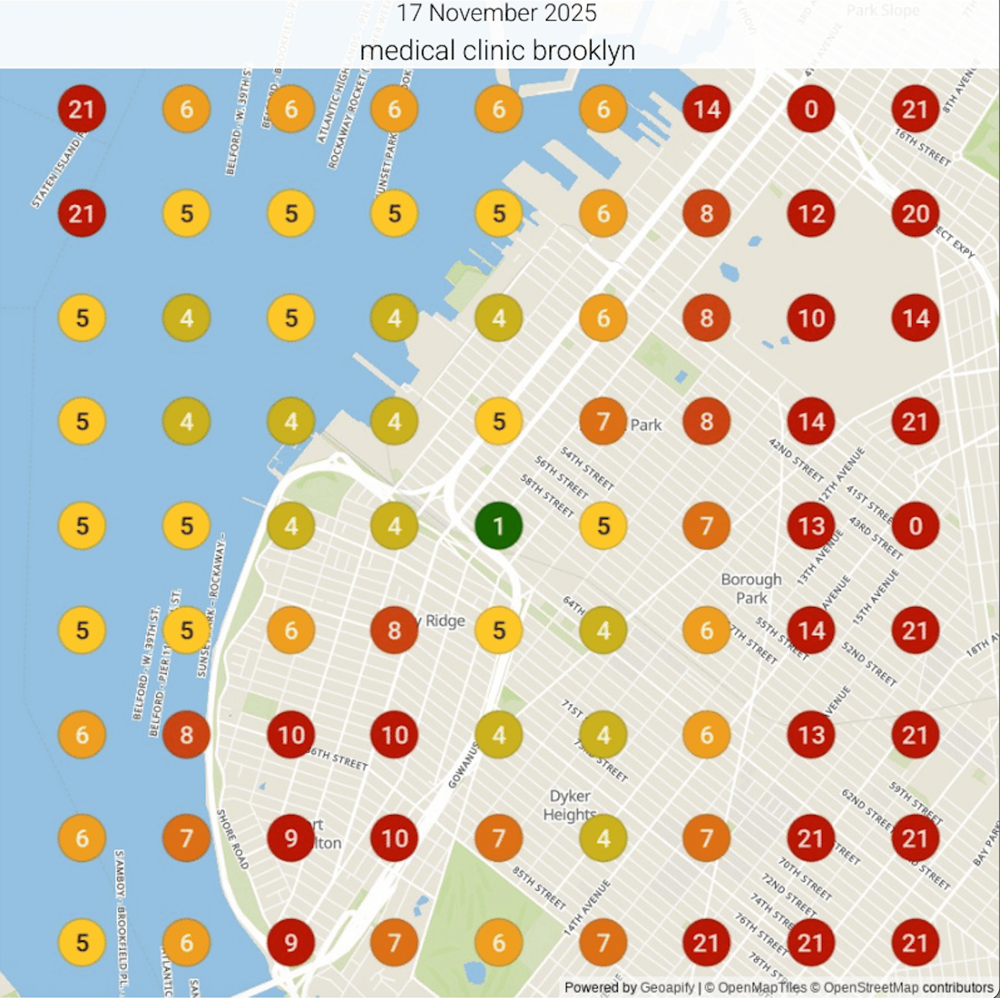 rankings before screenshot